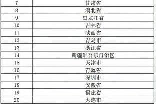 Chủ weibo tiết lộ chi tiết bóng giả xung phong Hà Bắc: Mạnh Kinh đề xuất tài trợ 12 triệu quảng cáo, mua chuộc Tân Cương xả nước